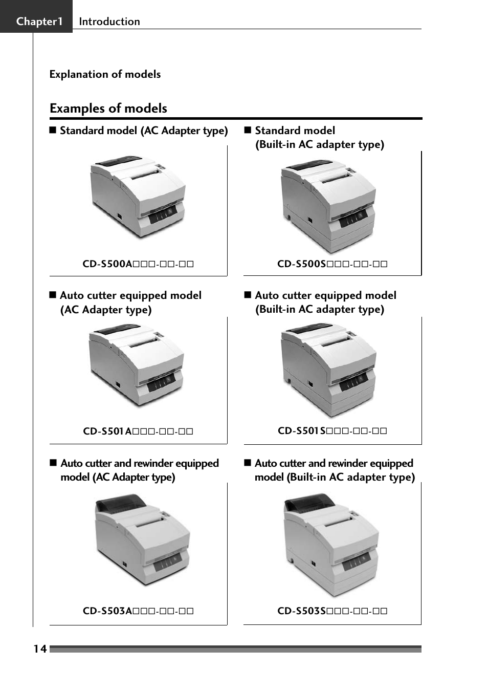 Examples of models | Citizen Systems Citizen CD-S500 User Manual | Page 16 / 220