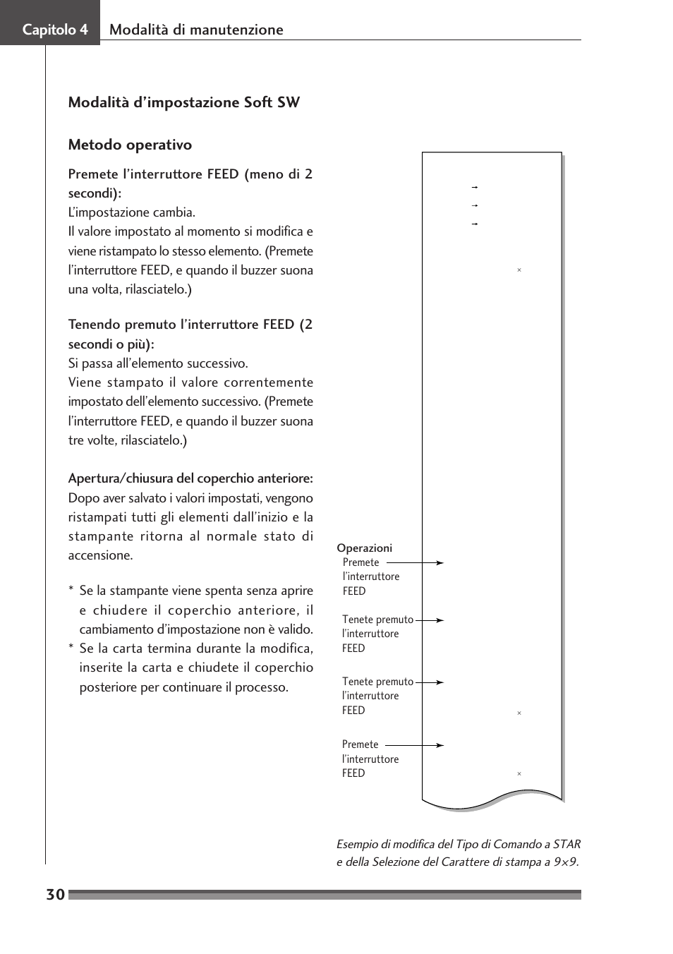 Metodo operativo, 30 capitolo 4 modalità di manutenzione, Modalità d’impostazione soft sw metodo operativo | Citizen Systems Citizen CD-S500 User Manual | Page 166 / 220