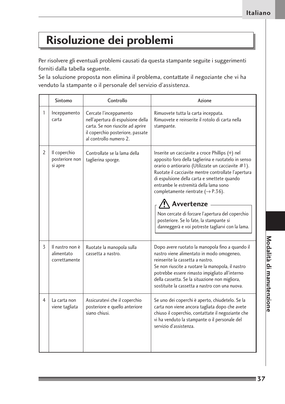 Risoluzione dei problemi, Avvertenze | Citizen Systems Citizen CD-S500 User Manual | Page 173 / 220