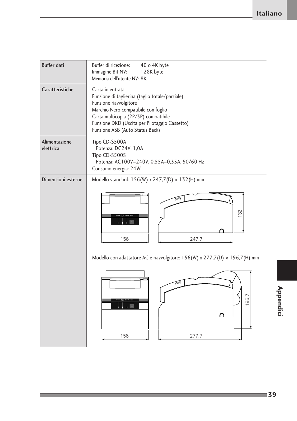 39 italiano, Appendici | Citizen Systems Citizen CD-S500 User Manual | Page 175 / 220