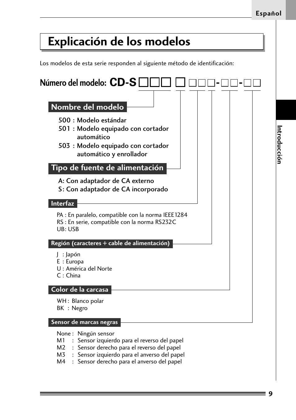 Explicación de los modelos, Cd-s, Número del modelo | Nombre del modelo, Tipo de fuente de alimentación | Citizen Systems Citizen CD-S500 User Manual | Page 187 / 220