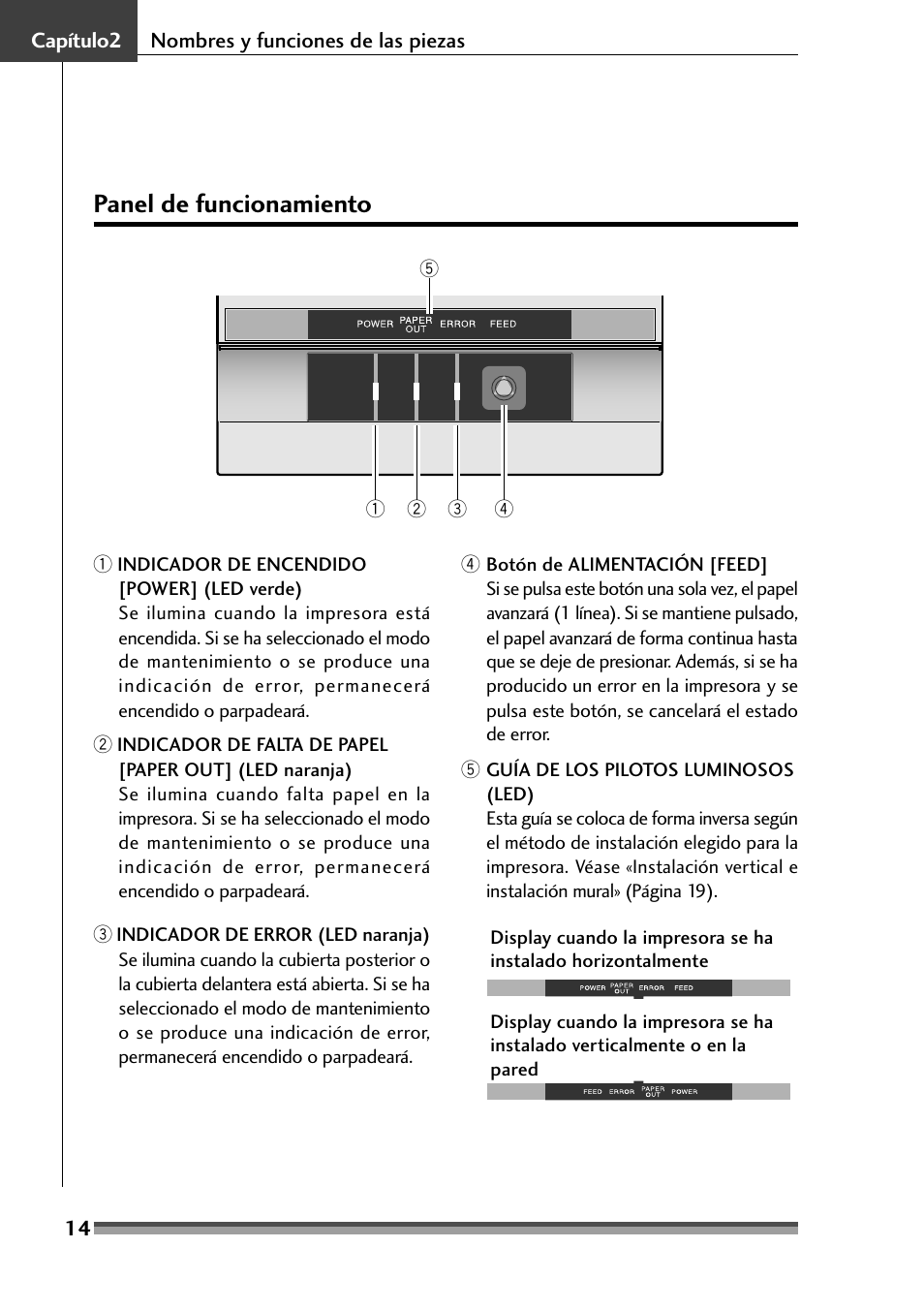 Panel de funcionamiento | Citizen Systems Citizen CD-S500 User Manual | Page 192 / 220