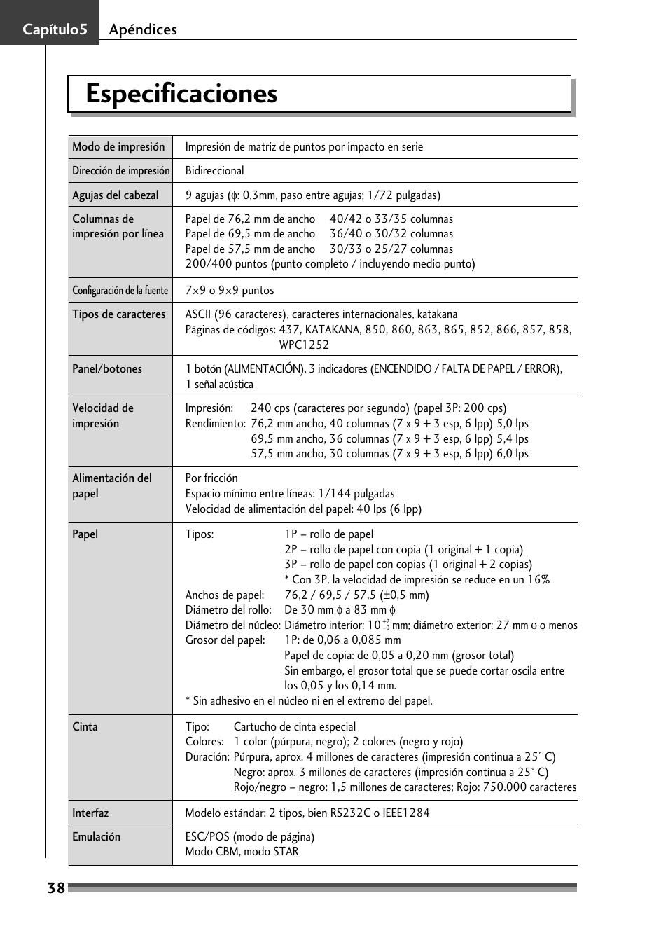 Capítulo5, Especificaciones, Capítulo5 apéndices | 38 capítulo5 apéndices | Citizen Systems Citizen CD-S500 User Manual | Page 216 / 220