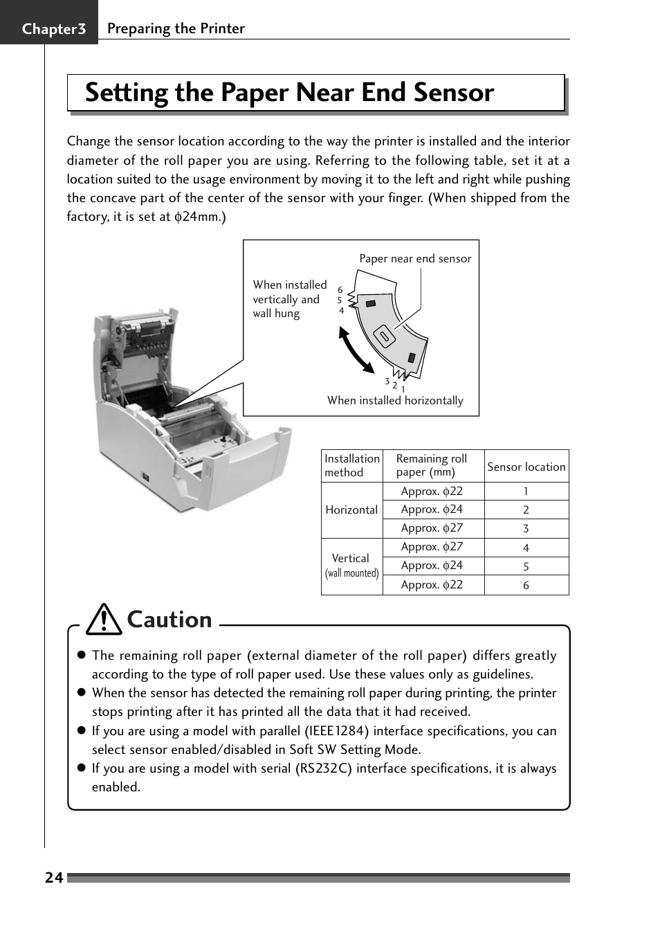 Setting the paper near end sensor, Caution, 24 chapter3 preparing the printer | Citizen Systems Citizen CD-S500 User Manual | Page 26 / 220