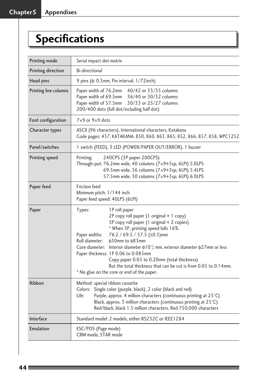 Chapter 5, Specifications, Printer | Chapter5 appendixes, 44 chapter5 appendixes | Citizen Systems Citizen CD-S500 User Manual | Page 46 / 220