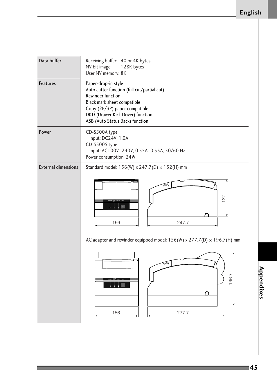 45 english appendix es | Citizen Systems Citizen CD-S500 User Manual | Page 47 / 220