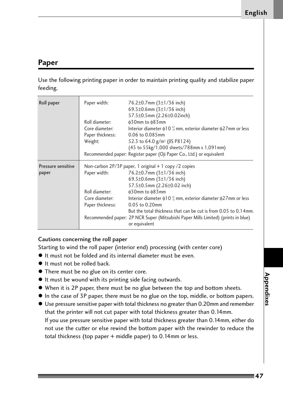 Paper, 47 english, Appendix es | Citizen Systems Citizen CD-S500 User Manual | Page 49 / 220