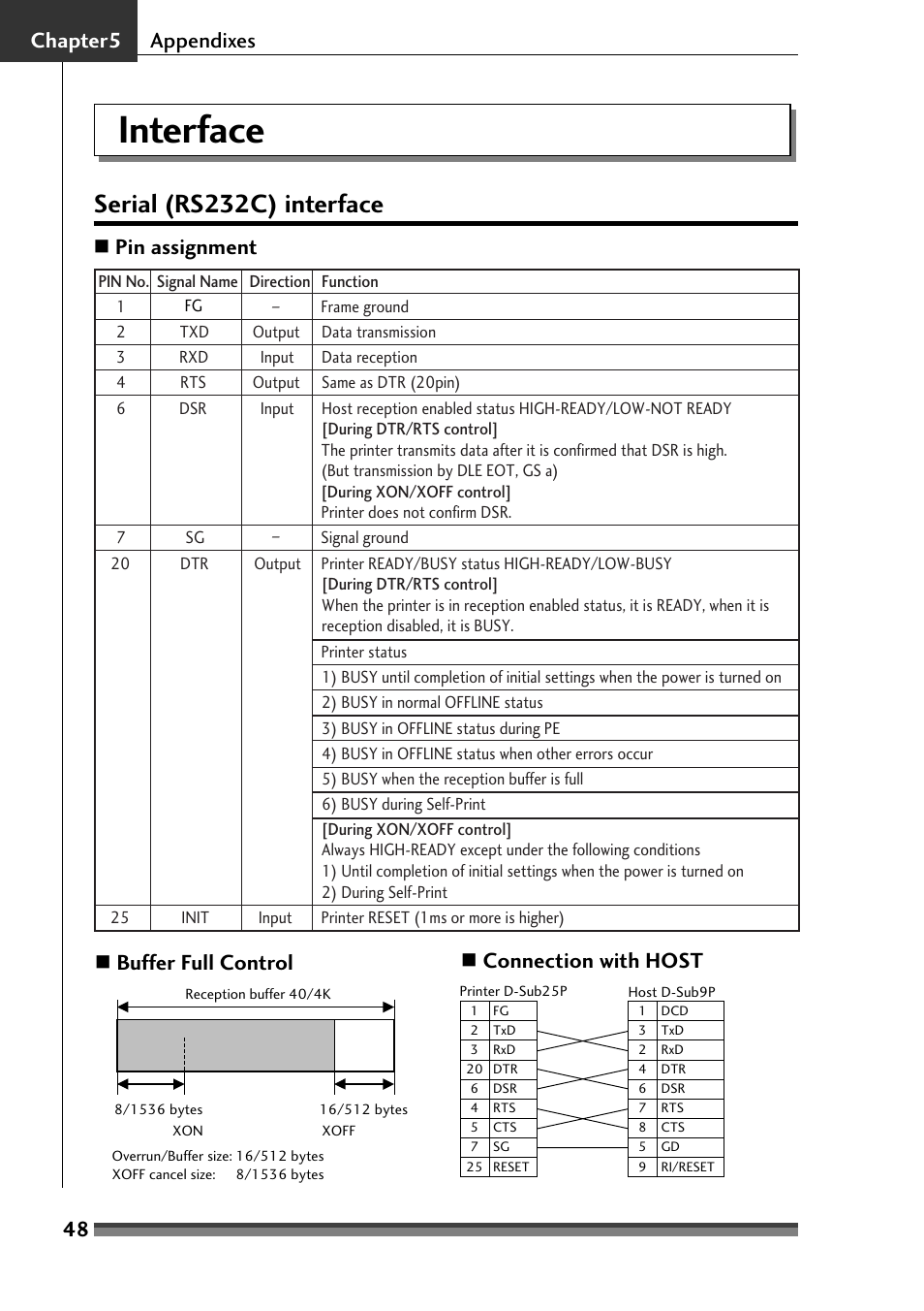 Interface, Serial (rs232c)interface, Serial (rs232c) interface | 48 chapter5 appendixes, Pin assignment, Connection with host buffer full control | Citizen Systems Citizen CD-S500 User Manual | Page 50 / 220