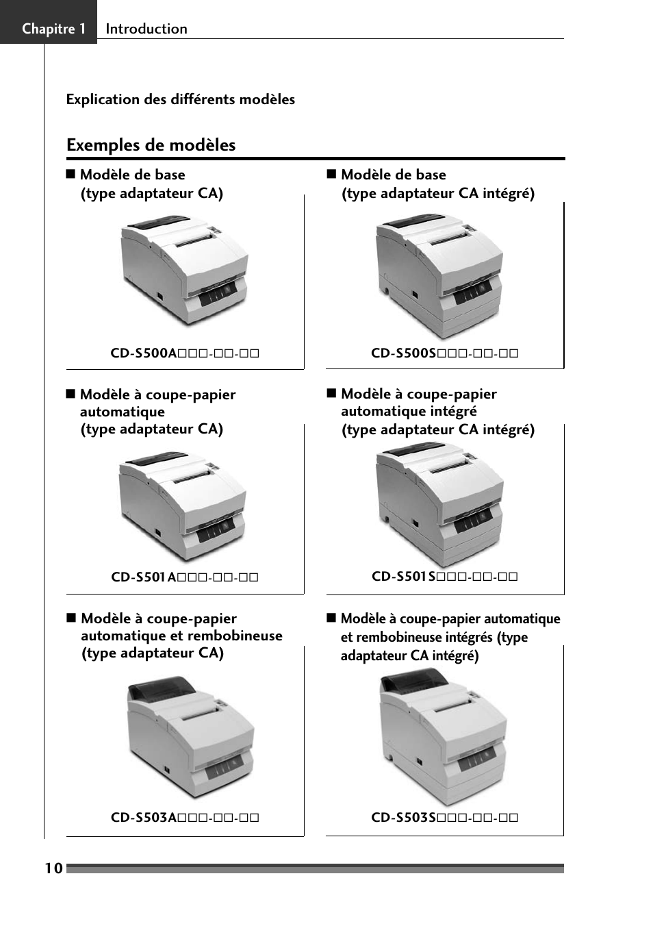 Exemples de modèles | Citizen Systems Citizen CD-S500 User Manual | Page 62 / 220