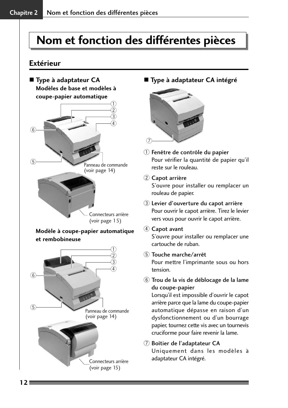 Chapitre 2, Nom et fonction des différentes pièces, Exterieur | Chapitre2 nom et fonction des différentes pièces, Extérieur | Citizen Systems Citizen CD-S500 User Manual | Page 64 / 220