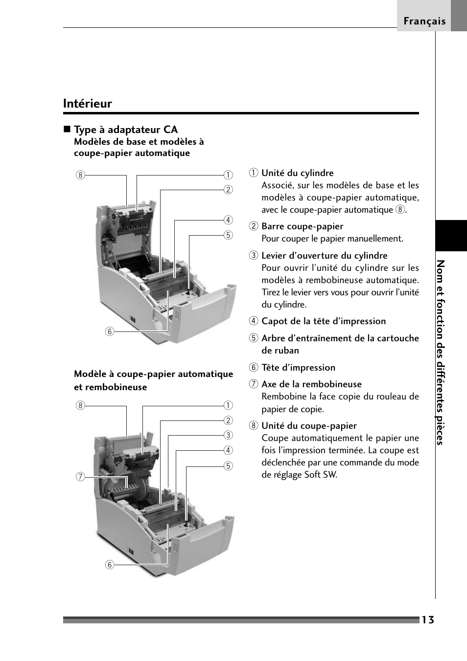 Interieur, Intérieur | Citizen Systems Citizen CD-S500 User Manual | Page 65 / 220