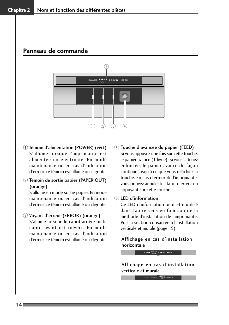 Panneau de commande | Citizen Systems Citizen CD-S500 User Manual | Page 66 / 220