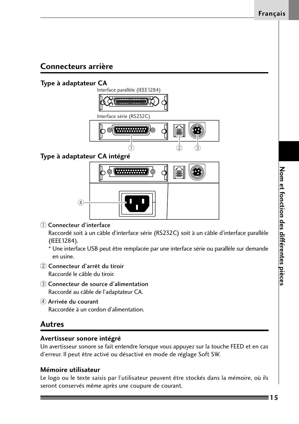 Connecteurs arriere, Autres, Connecteurs arrière | Citizen Systems Citizen CD-S500 User Manual | Page 67 / 220