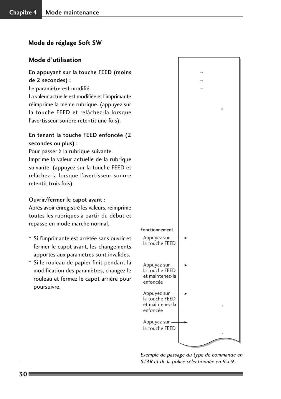 Mode d ’utilisation, 30 chapitre 4 mode maintenance, Mode de réglage soft sw mode d’utilisation | Citizen Systems Citizen CD-S500 User Manual | Page 82 / 220