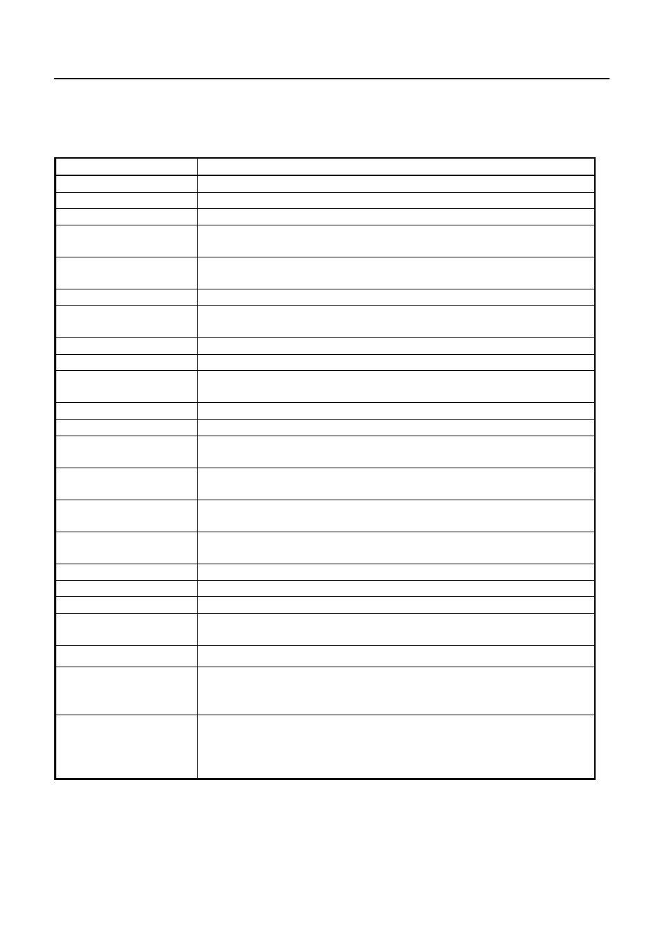 2 specifications | Citizen Systems 291 User Manual | Page 17 / 60