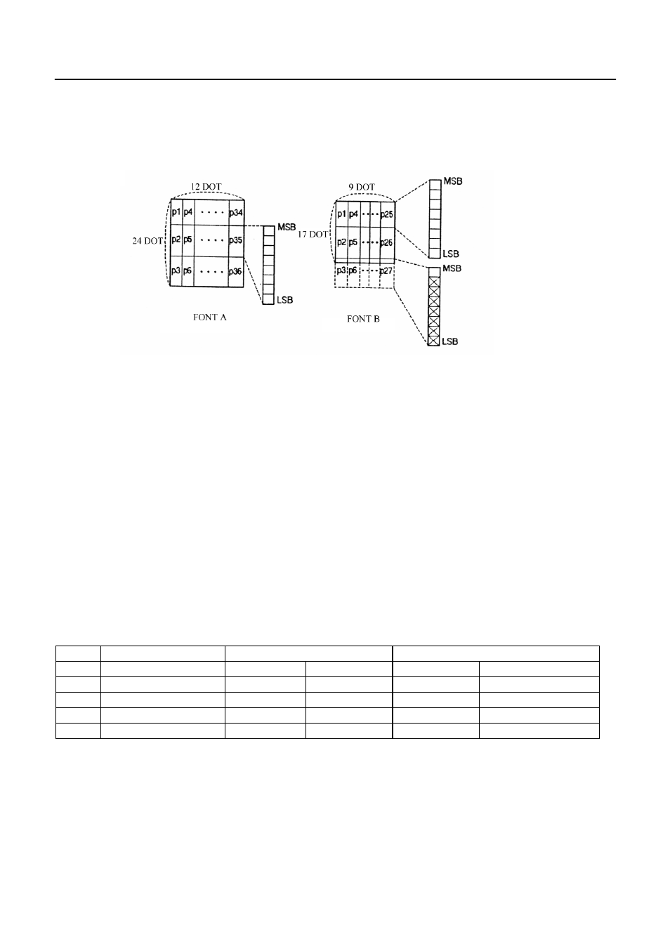 Citizen Systems 291 User Manual | Page 41 / 60