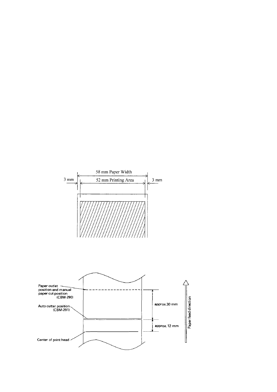 Specifications of roll paper | Citizen Systems CBM-290 User Manual | Page 14 / 49