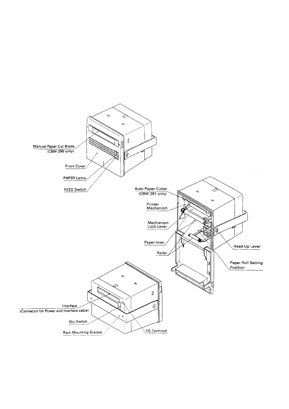 Specified power supply, Outer appearance and parts name | Citizen Systems CBM-290 User Manual | Page 15 / 49