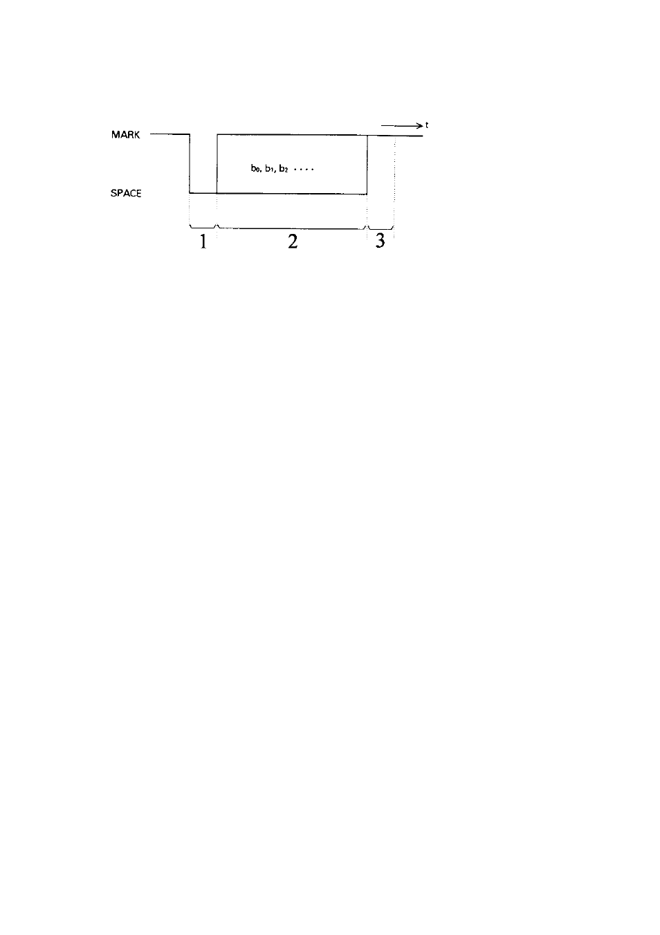 Data configuration, Error detection | Citizen Systems CBM-290 User Manual | Page 30 / 49