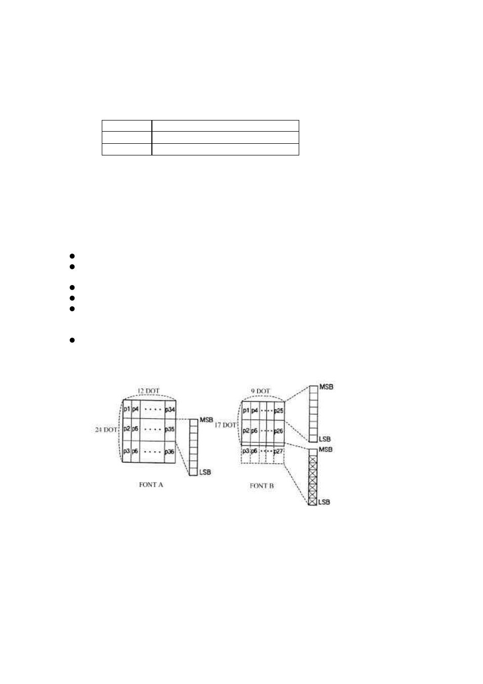 Citizen Systems CBM-290 User Manual | Page 34 / 49