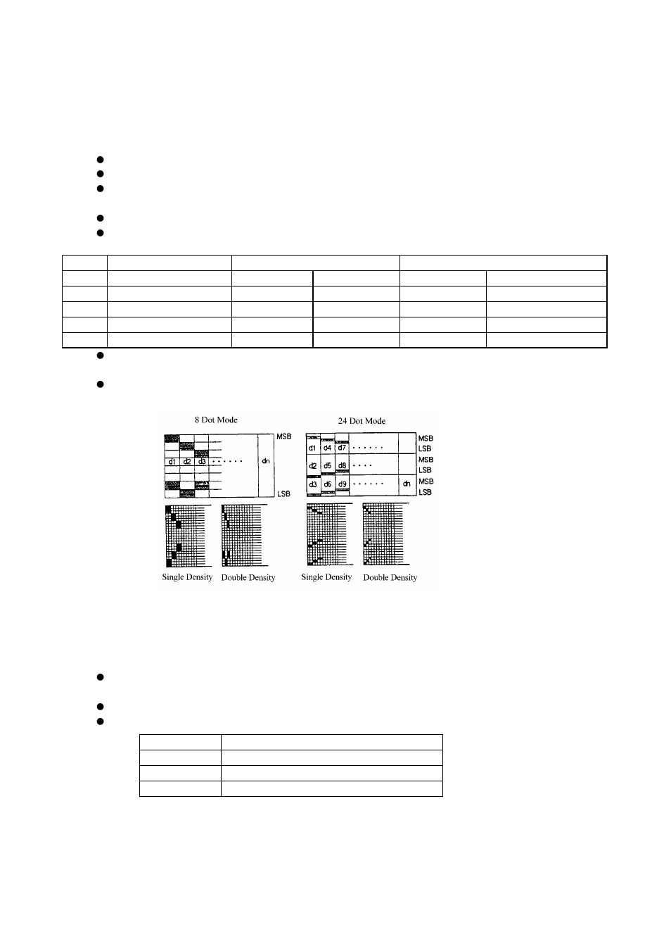 Citizen Systems CBM-290 User Manual | Page 35 / 49