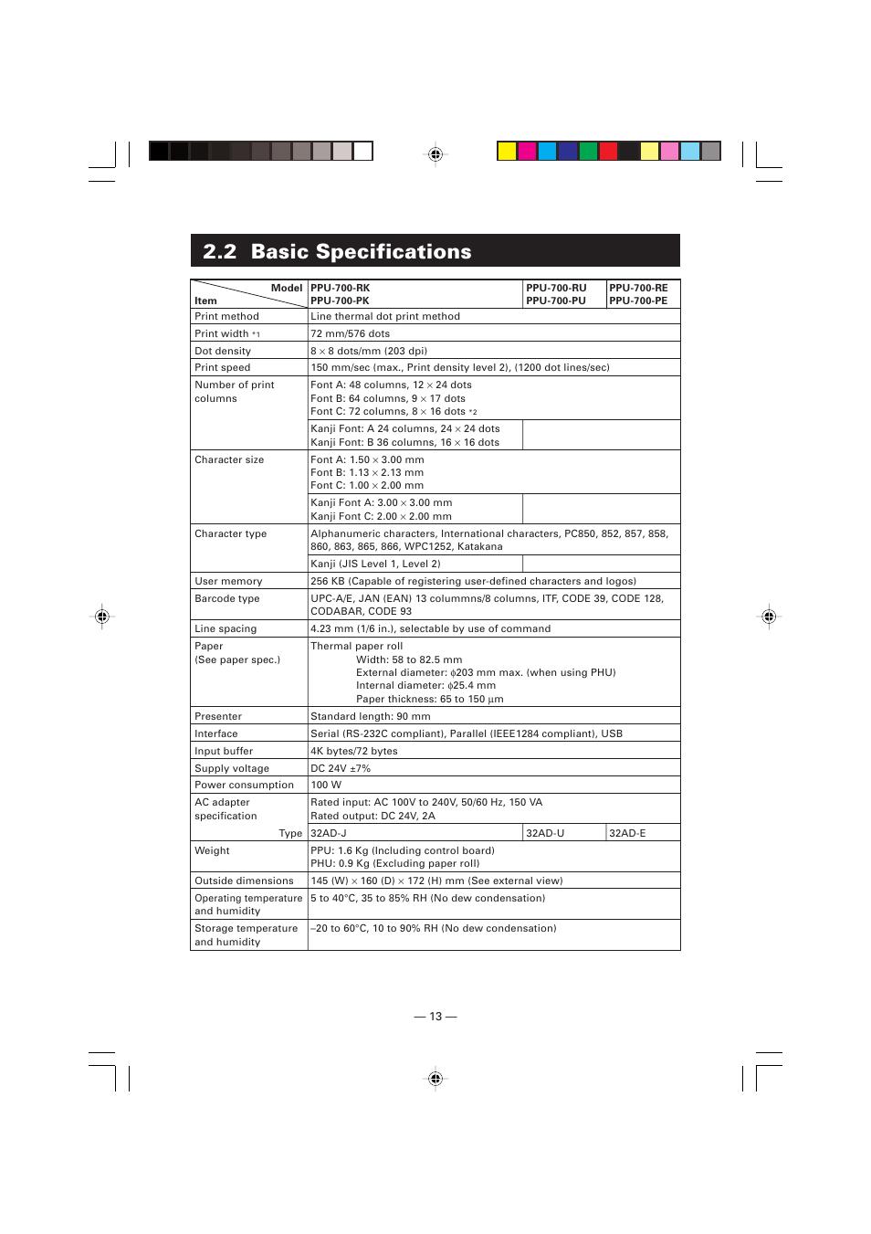 2 basic specifications | Citizen Systems Citizen PPU PPU-700 User Manual | Page 16 / 40