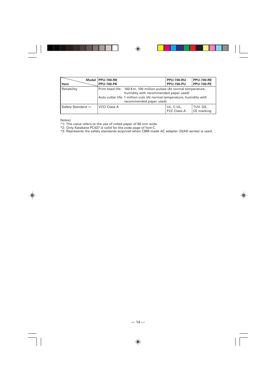 Citizen Systems Citizen PPU PPU-700 User Manual | Page 17 / 40