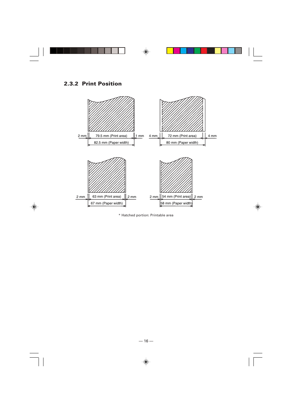 2 print position | Citizen Systems Citizen PPU PPU-700 User Manual | Page 19 / 40