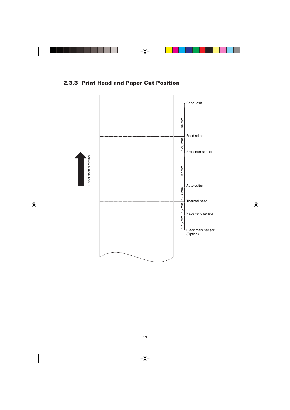 3 print head and paper cut position | Citizen Systems Citizen PPU PPU-700 User Manual | Page 20 / 40