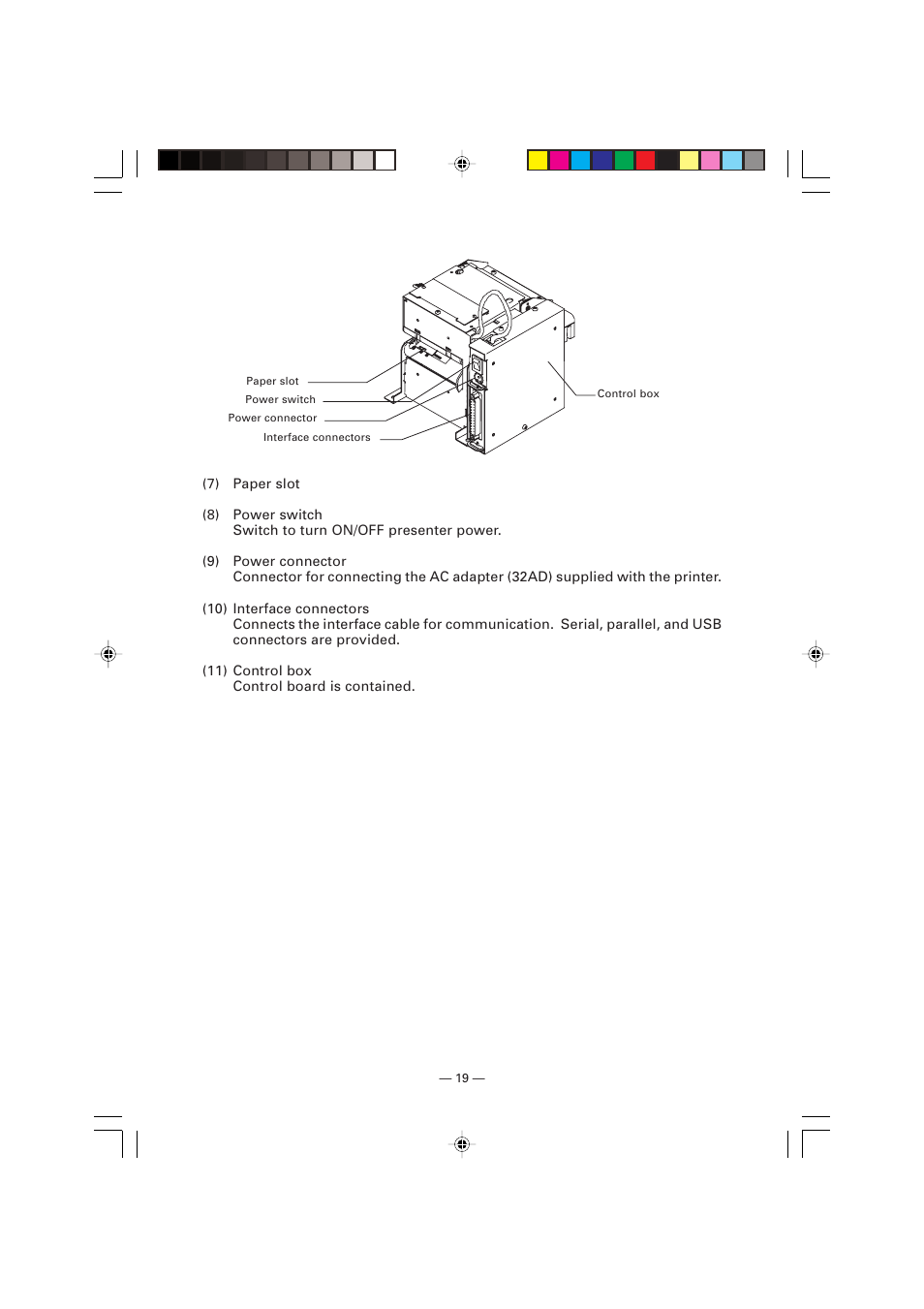 Citizen Systems Citizen PPU PPU-700 User Manual | Page 22 / 40