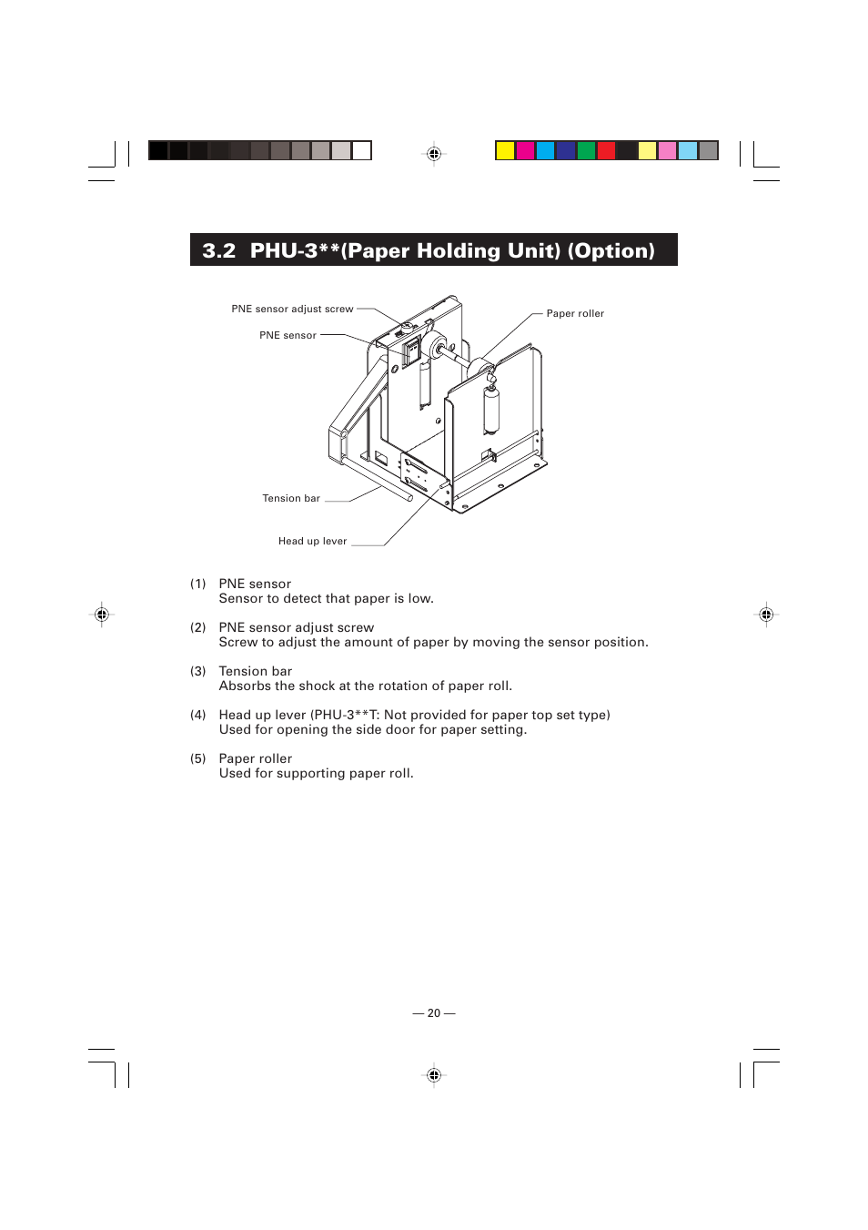2 phu-3**(paper holding unit) (option) | Citizen Systems Citizen PPU PPU-700 User Manual | Page 23 / 40
