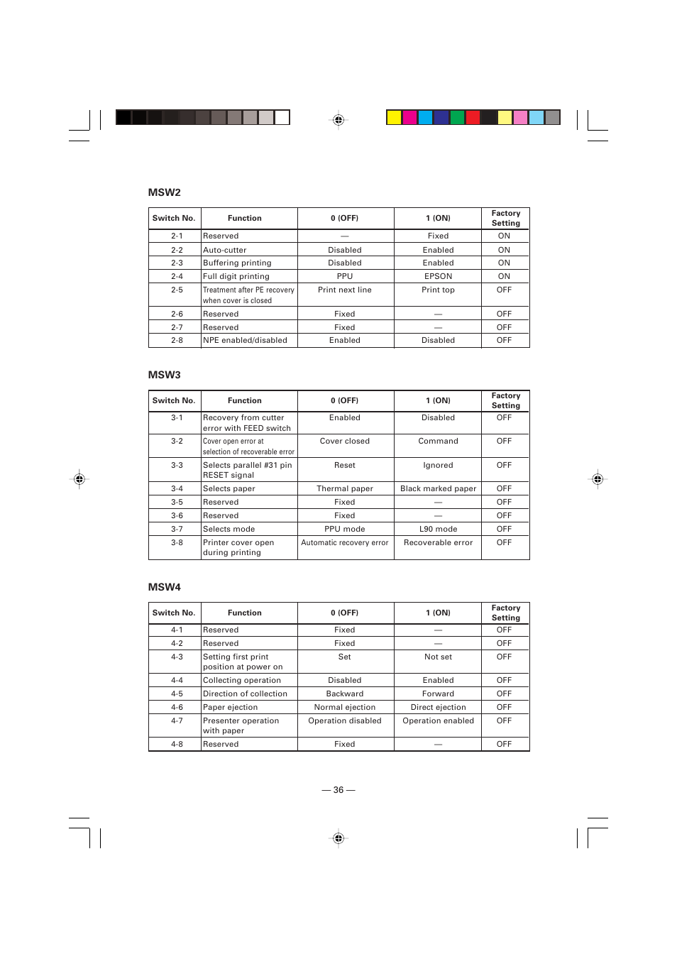 Citizen Systems Citizen PPU PPU-700 User Manual | Page 39 / 40