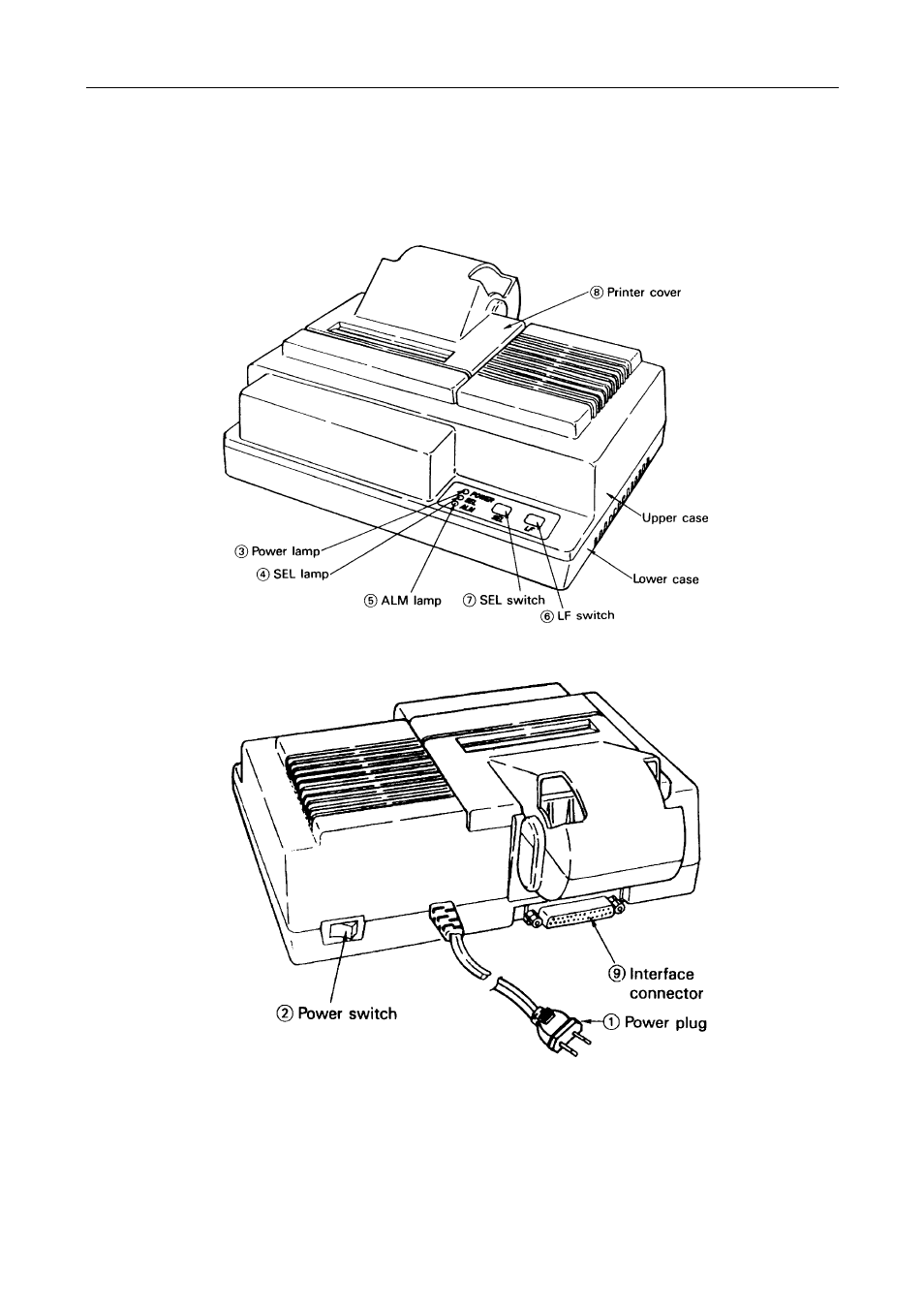 3 .appearance and parts name, 1 appearance and parts name | Citizen Systems iDP-562 User Manual | Page 8 / 36