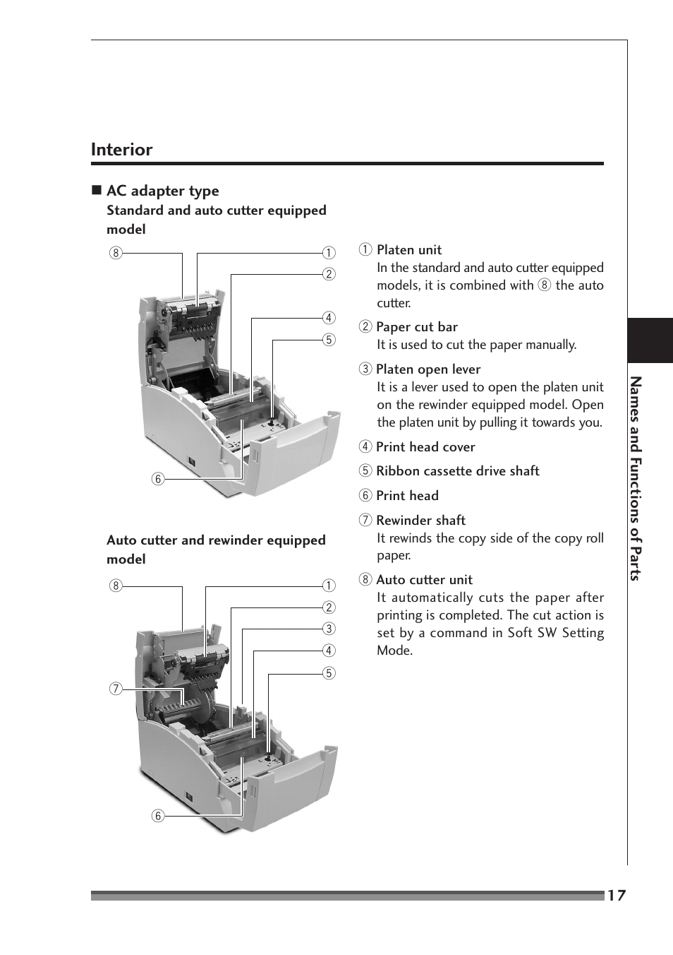 Interior | Citizen Systems CD-S500A User Manual | Page 17 / 52