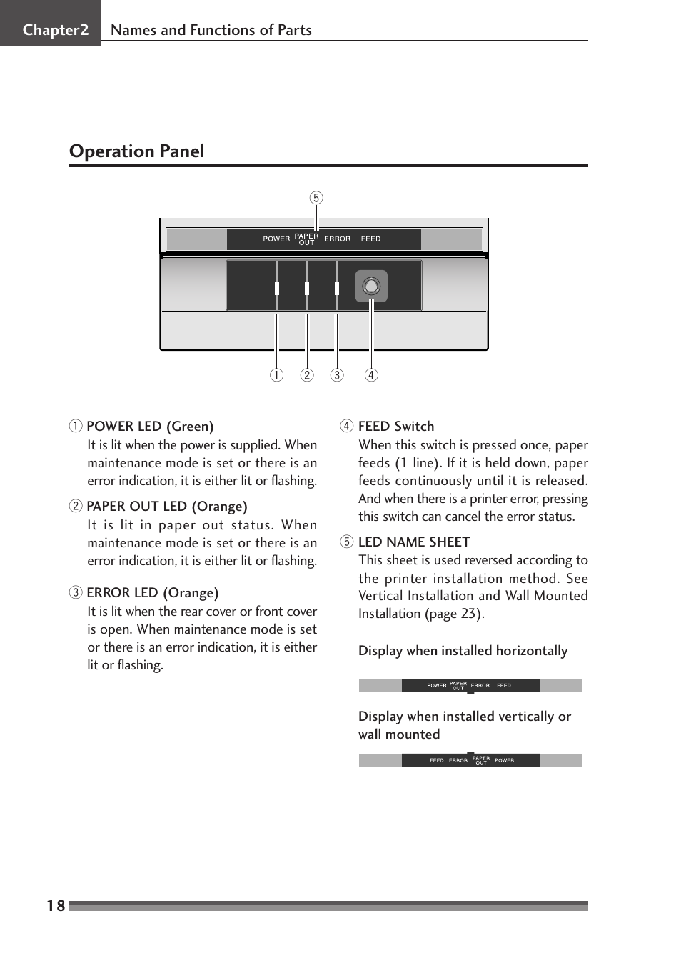 Operation panel | Citizen Systems CD-S500A User Manual | Page 18 / 52