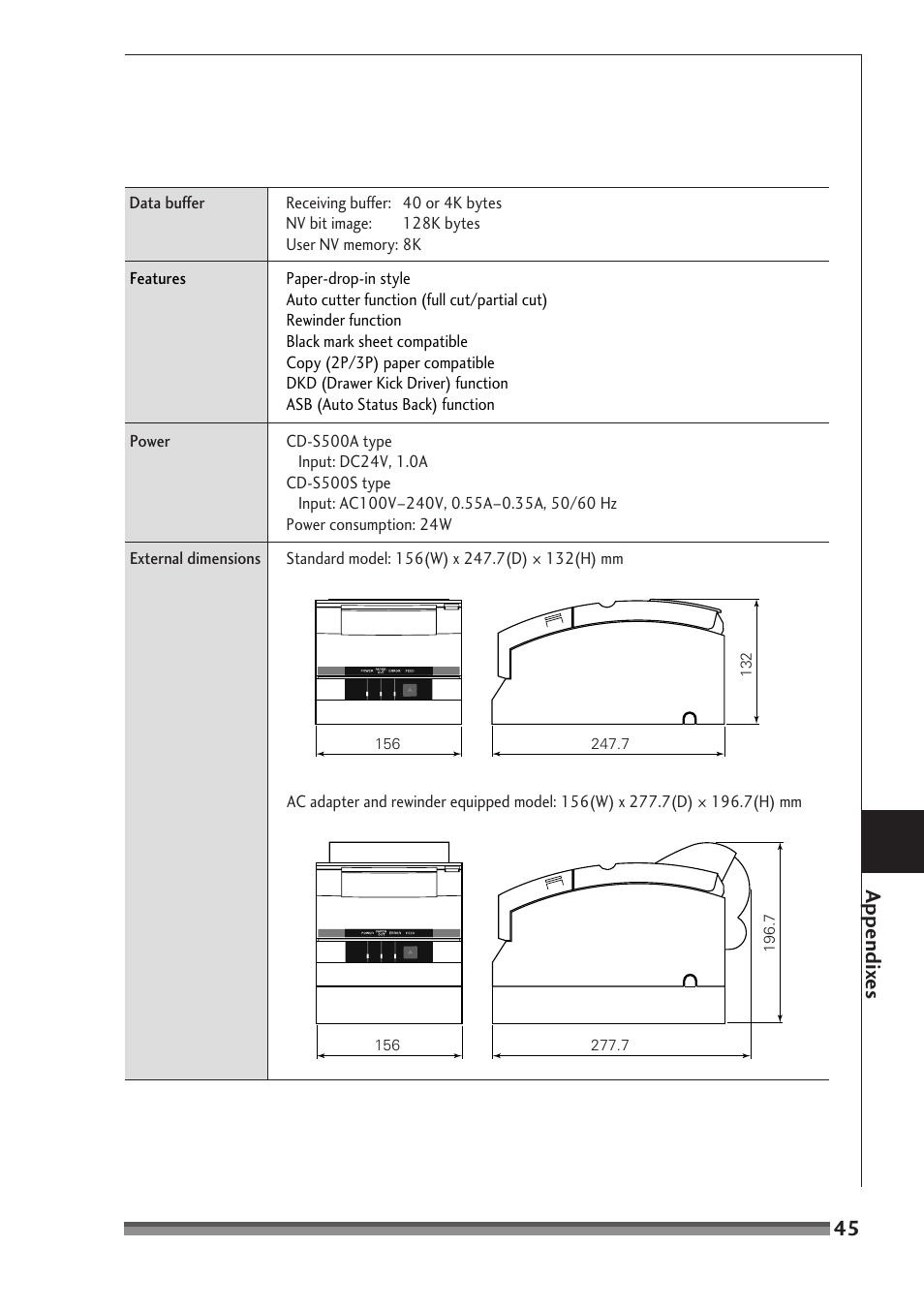 45 appendix es | Citizen Systems CD-S500A User Manual | Page 45 / 52