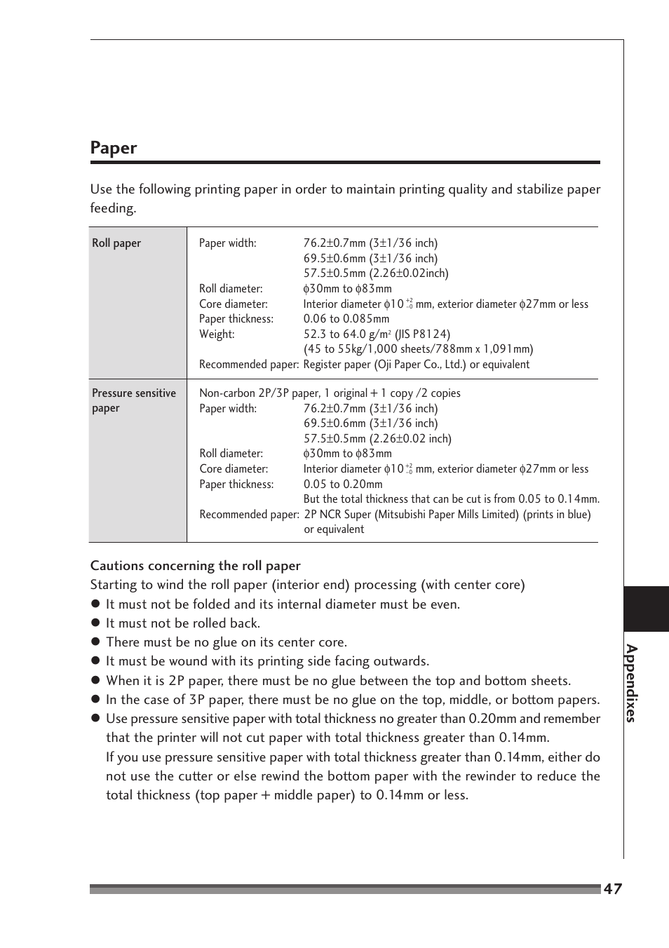 Paper, Appendix es | Citizen Systems CD-S500A User Manual | Page 47 / 52