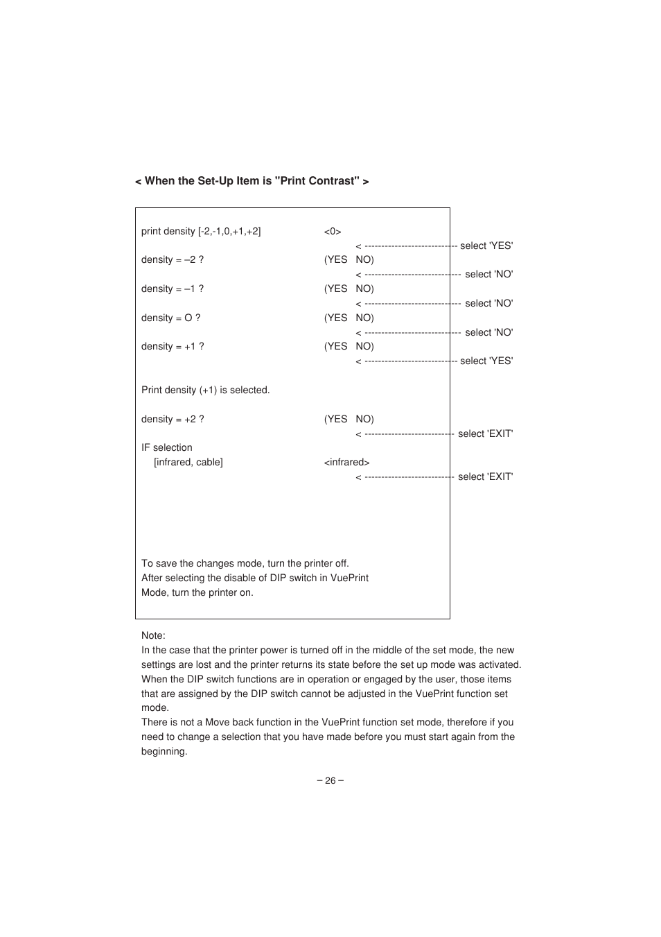 Citizen Systems PD-04 User Manual | Page 30 / 42