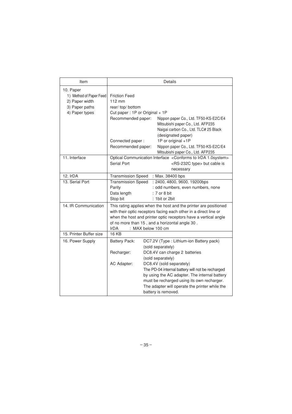 Citizen Systems PD-04 User Manual | Page 39 / 42