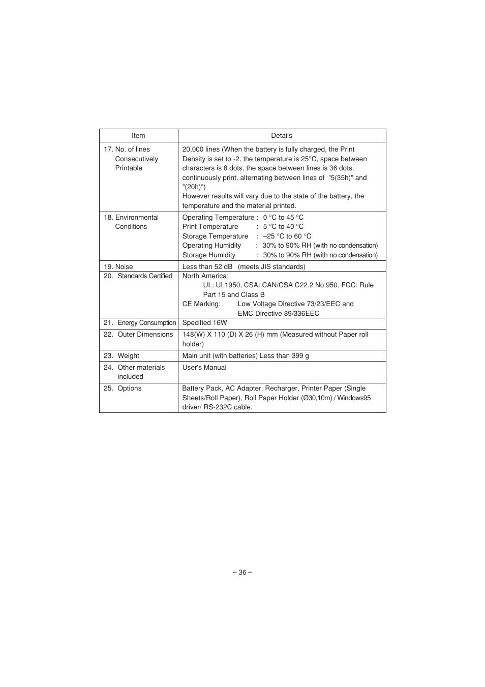 Citizen Systems PD-04 User Manual | Page 40 / 42