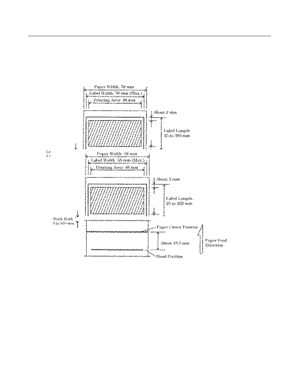 Citizen Systems CBM-270 User Manual | Page 19 / 112