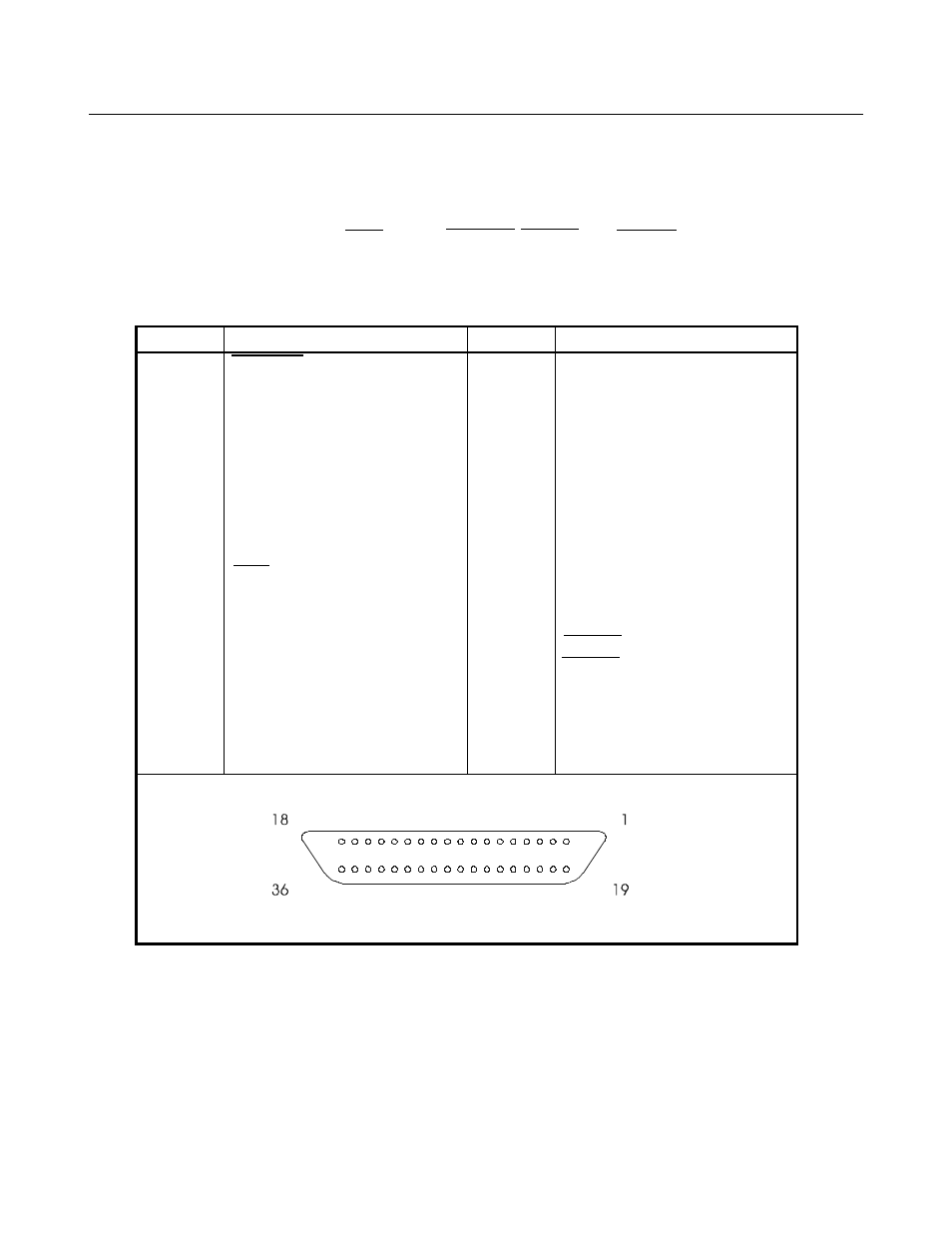 Parallel interface | Citizen Systems CBM-270 User Manual | Page 34 / 112