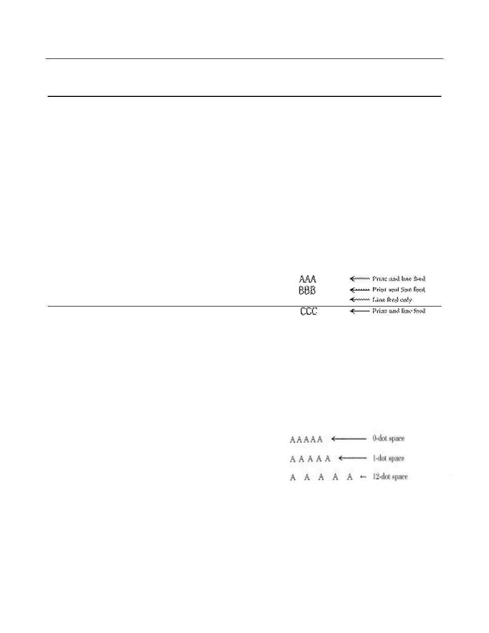 Esc sp n | Citizen Systems CBM-270 User Manual | Page 48 / 112