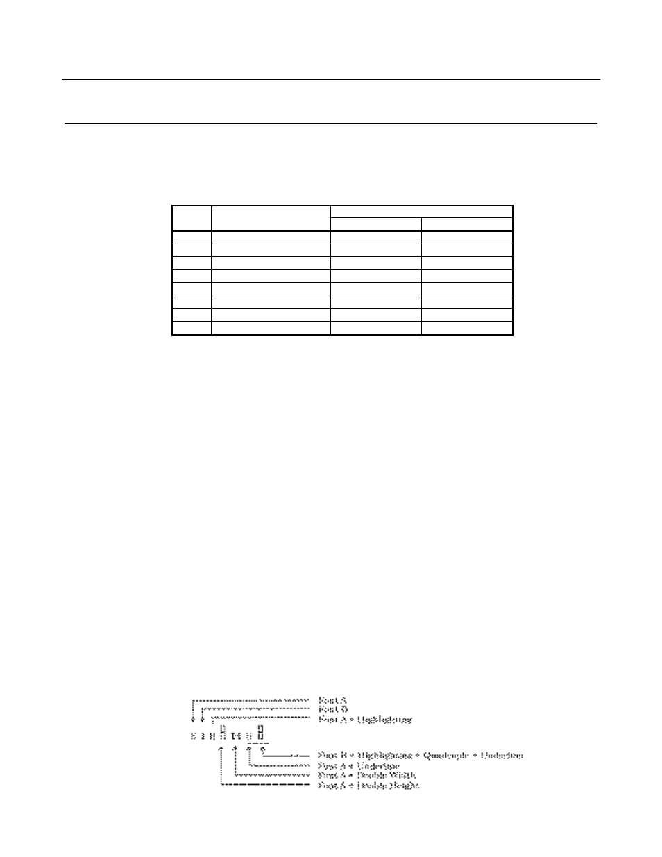 Esc ! n | Citizen Systems CBM-270 User Manual | Page 49 / 112