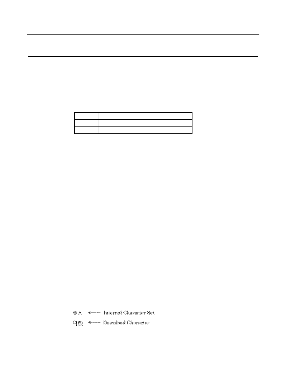 Esc % n | Citizen Systems CBM-270 User Manual | Page 50 / 112