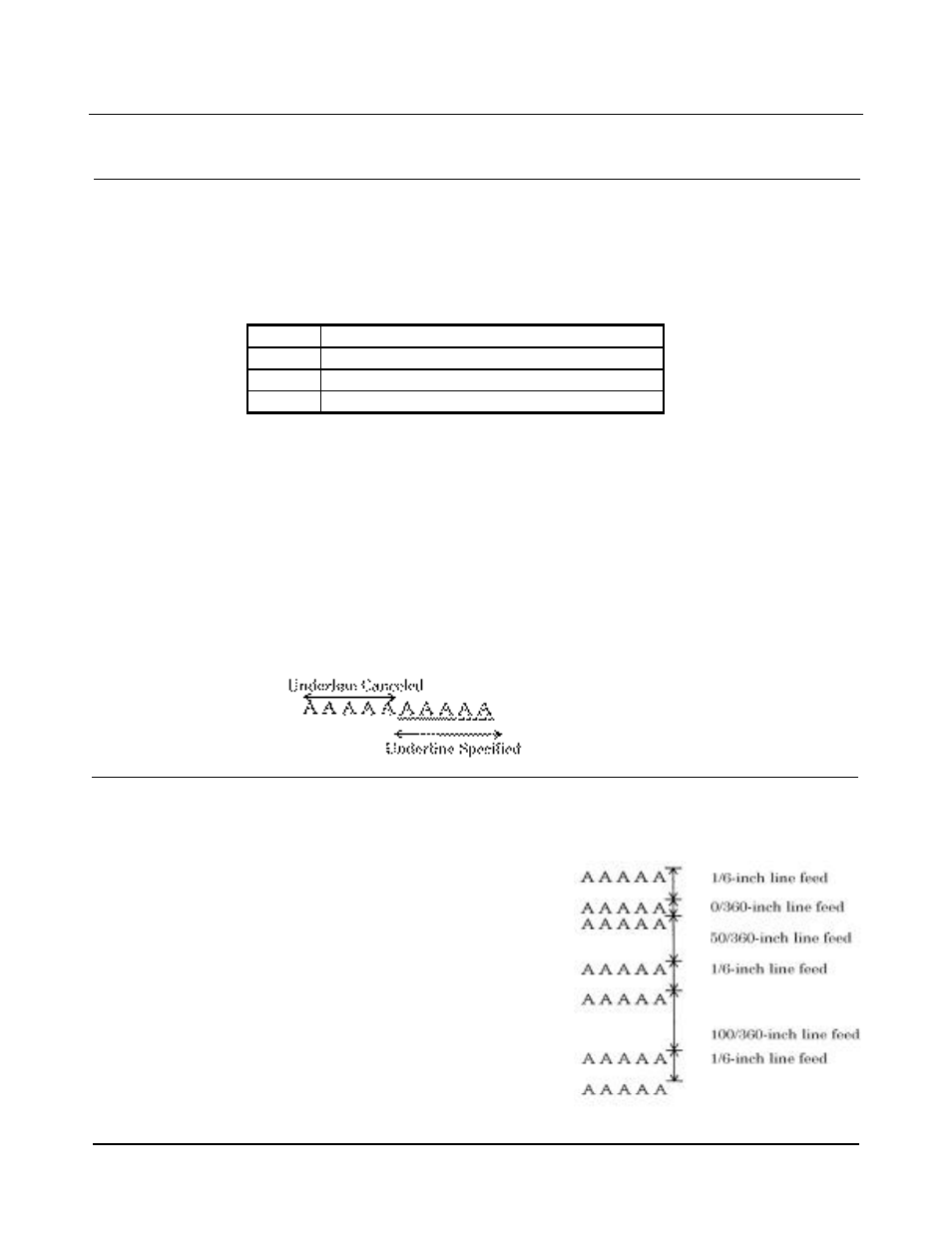 Esc − n, Esc 2, Esc 3 n | Citizen Systems CBM-270 User Manual | Page 54 / 112