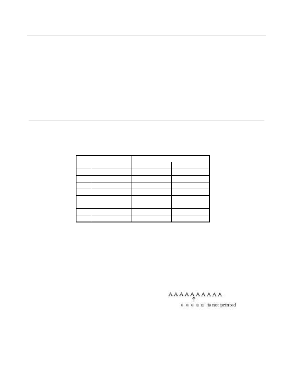 Esc = n | Citizen Systems CBM-270 User Manual | Page 55 / 112