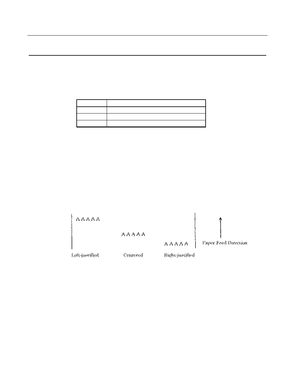 Esc a n | Citizen Systems CBM-270 User Manual | Page 61 / 112