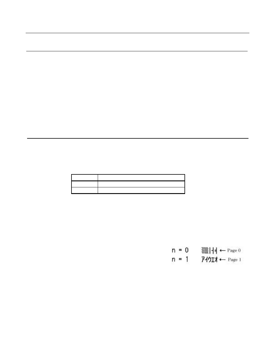 Esc n n, Esc t n | Citizen Systems CBM-270 User Manual | Page 64 / 112
