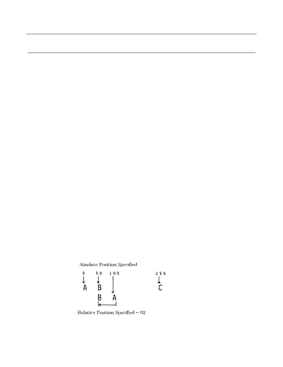 Esc $ n1 n2 | Citizen Systems CBM-270 User Manual | Page 67 / 112